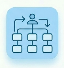 ADMINISTRACIÓN